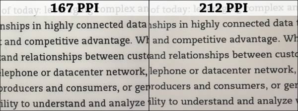 Kindle resolution comparison: 167 ppi vs 212 ppi